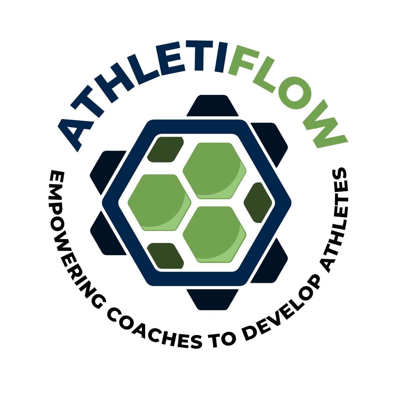 AthletiFlow Football circle logo